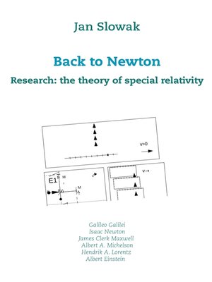 cover image of Back to Newton